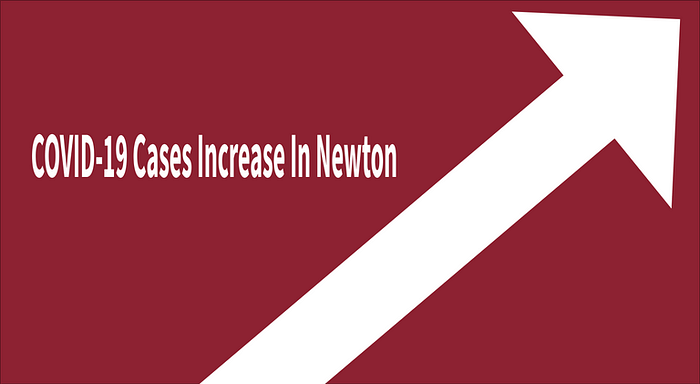 Positive COVID-19 Cases Surge in Newton, Follow State and National Trends - The Heights