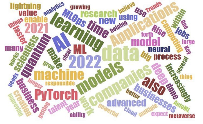 Main 2021 Developments and Key 2022 Trends in AI, Data Science, Machine Learning Technology - KDnuggets